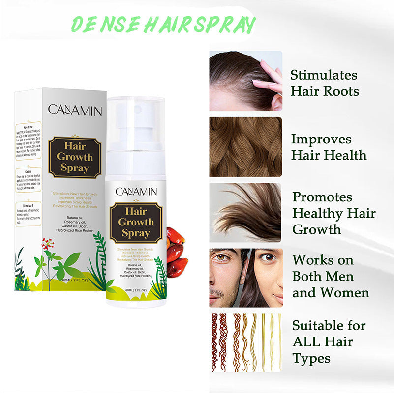 Vaporisateur de croissance capillaire CANAMIN