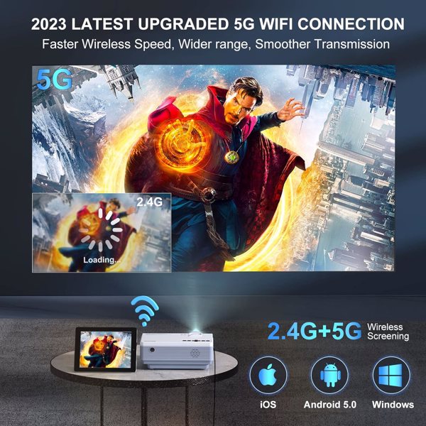Projecteur, Banné par Amazon, Expédié via FBA