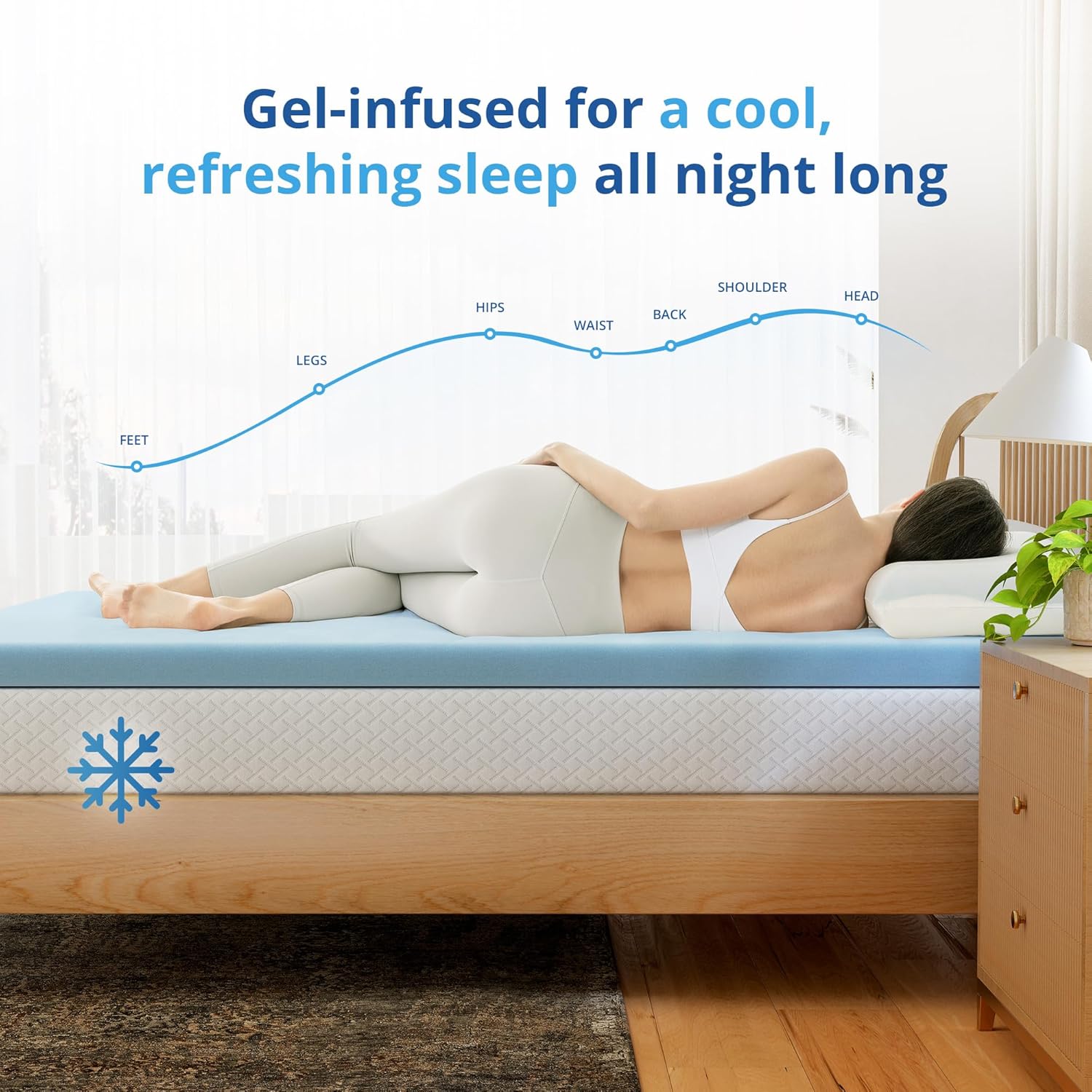Couverture de matelas