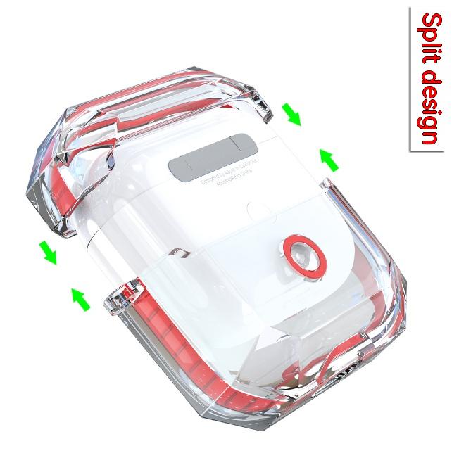 Ensembles de protection d'écouteurs transparents résistant à la goutte Tao