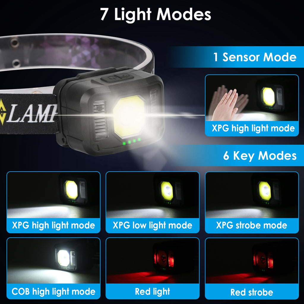 2Packs Capteur de mouvement rechargeable phare 6 modes de lumière COB XPG phare phare flashligigh