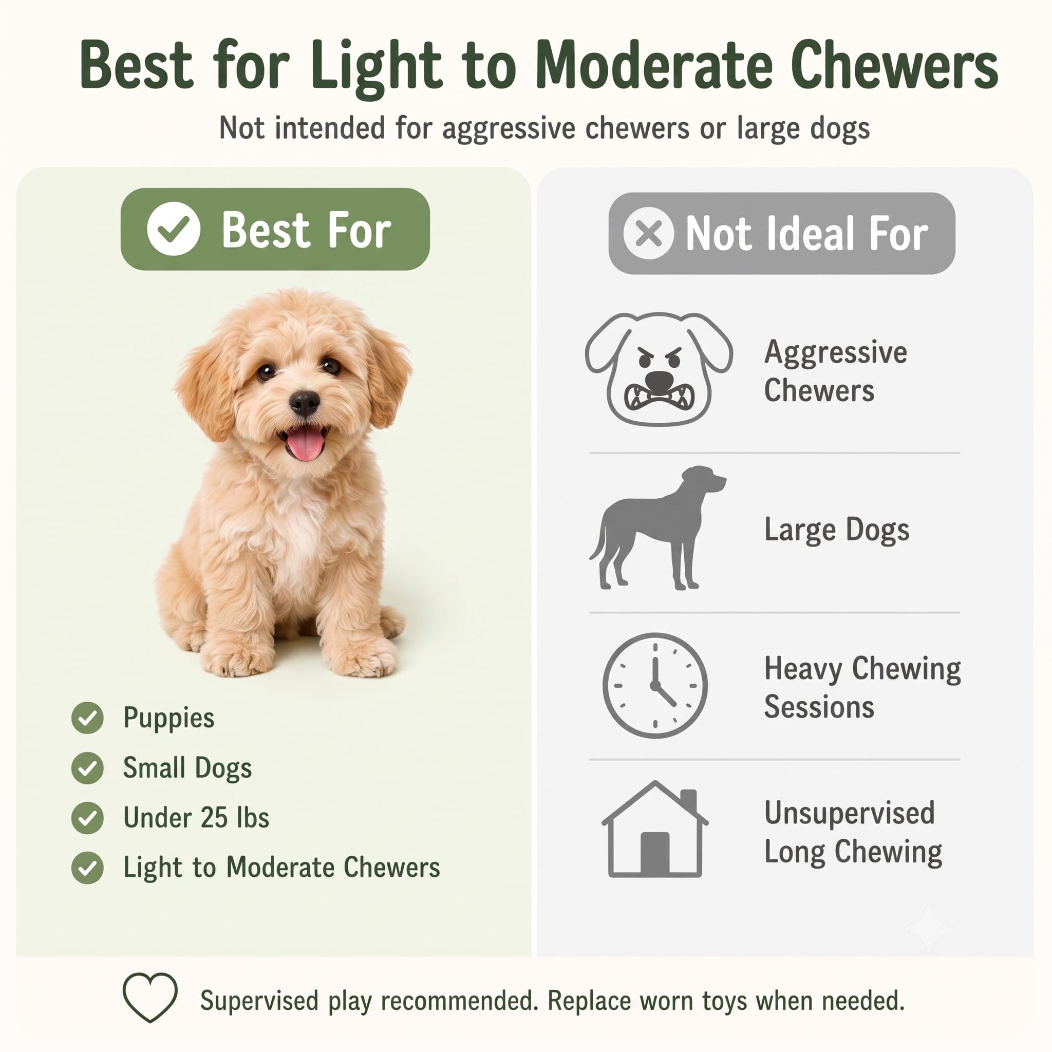 Jouets à corde pour chiens pour chiots et petits chiens