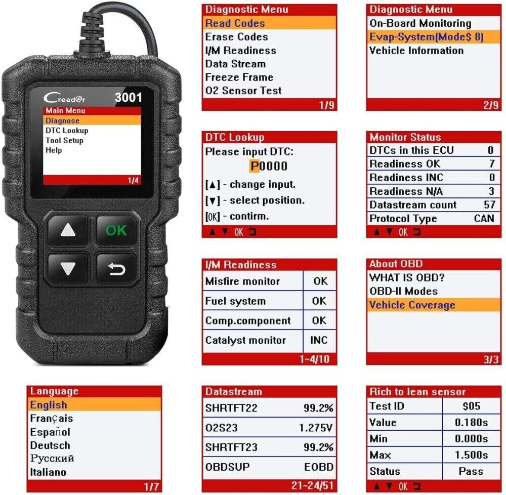Erreur de défaillance du moteur Scanner diagnostique OBD2 Code Reader Reset Tool Multi-Language