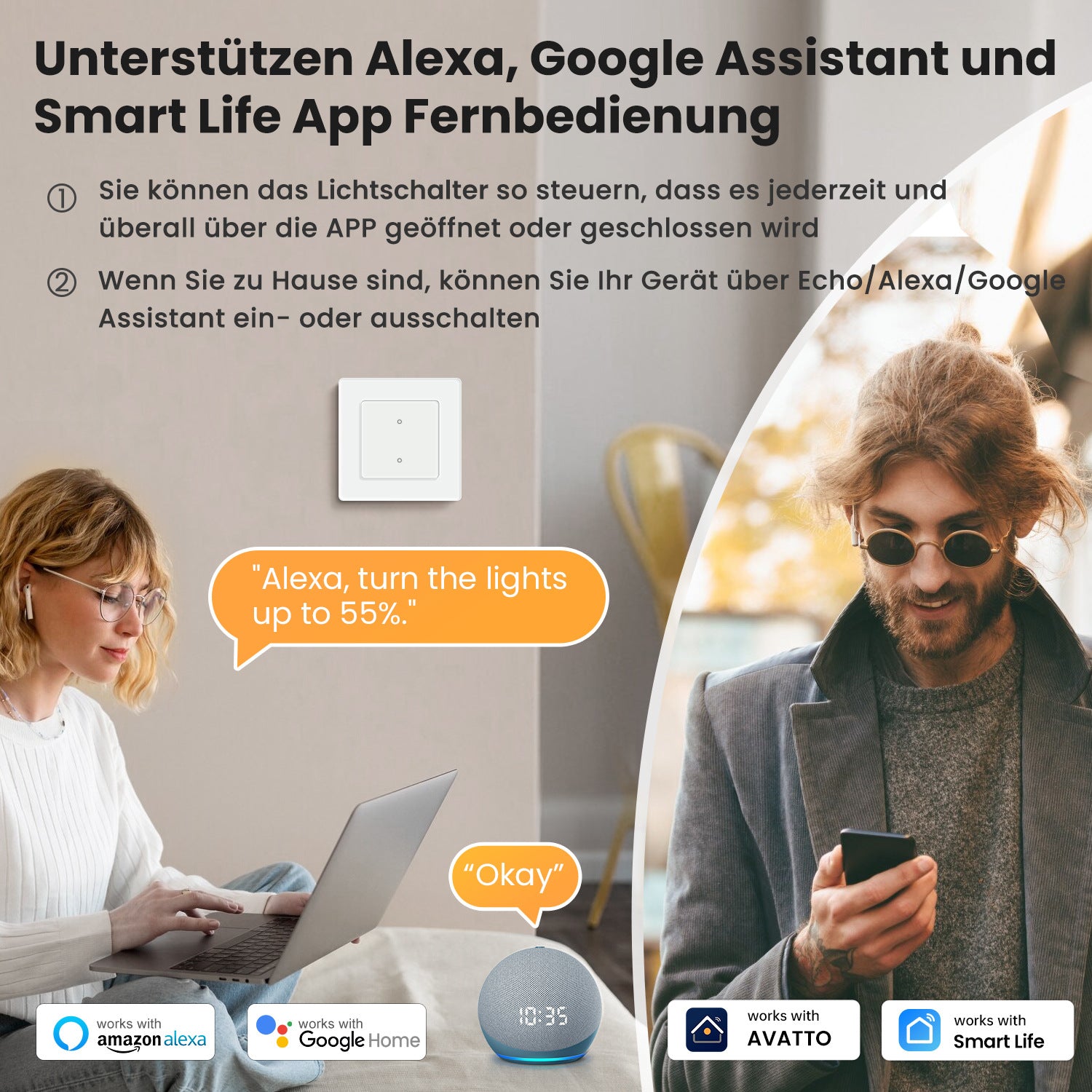 Contrôle européen standard WiFi Smart Control APP Télécommande