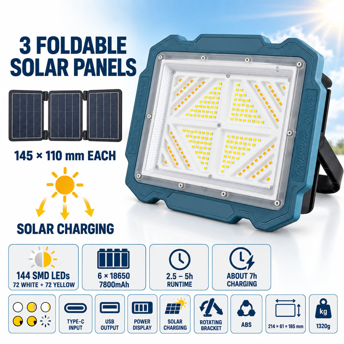 Puissance solaire Rechargeable Display Batterie Power Bank Fonction LED Lumière de travail W8151 4 Bleu