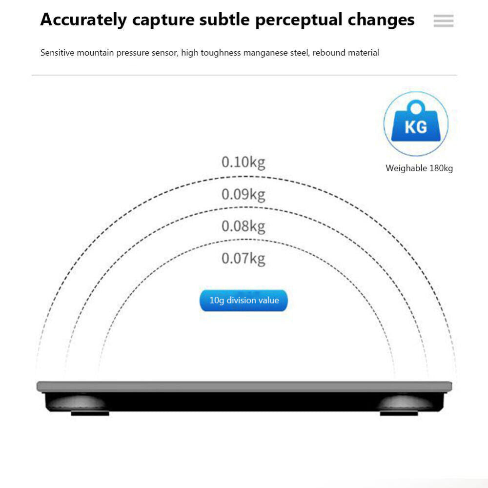 Échelles Électronique Salle de bain numérique 180KG Affichage LCD Maison Corps Fat BMI Monitor