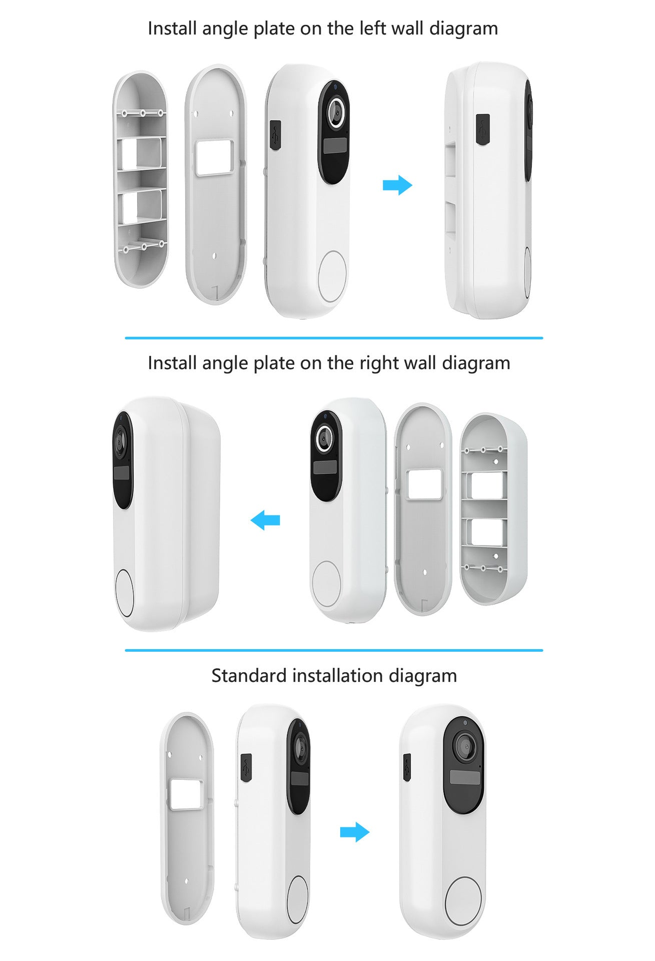 Smart Visual Doorbell Monitoring Intercom Caméra basse puissance