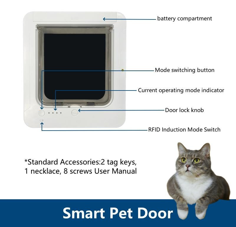Smart RFID Pet Door avec entrée et sortie contrôlables pour chiens et chats.