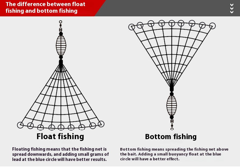 Saupoudrer les mains Crochet exlosif Spring Bait Fishing Net Sticky Fish Simple