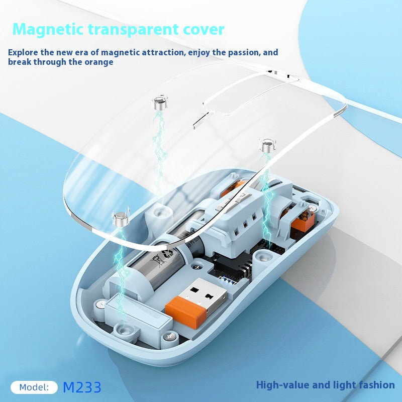 Ordinateurs de bureau sans fil transparents et ordinateur portable