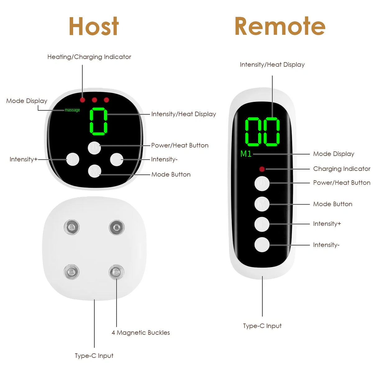 Portable sans fil EMS Heating Pad Massager 8 Modes personnalisables