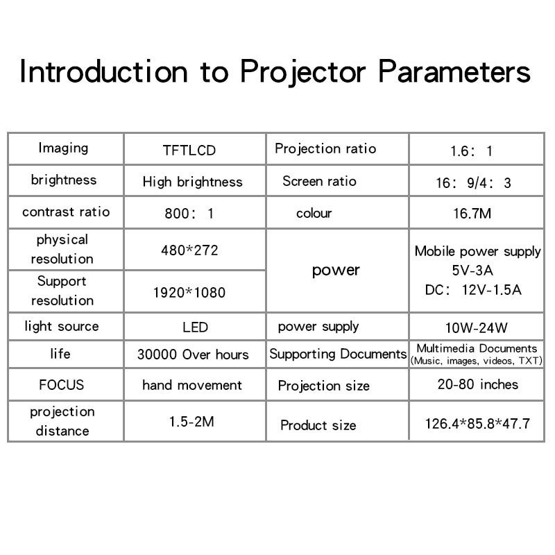 Projecteur mini-portable usine de projection Yg300 Petite Machine Jaune HD Accueil Recommander Pr