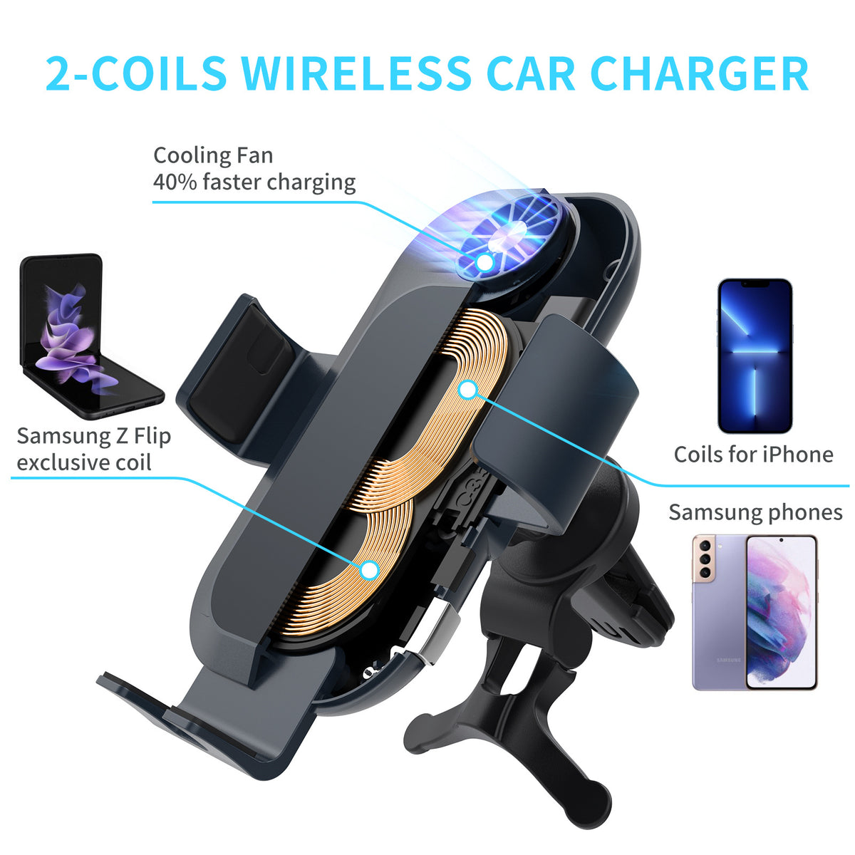 Chargeur de voiture sans fil Support de téléphone mobile