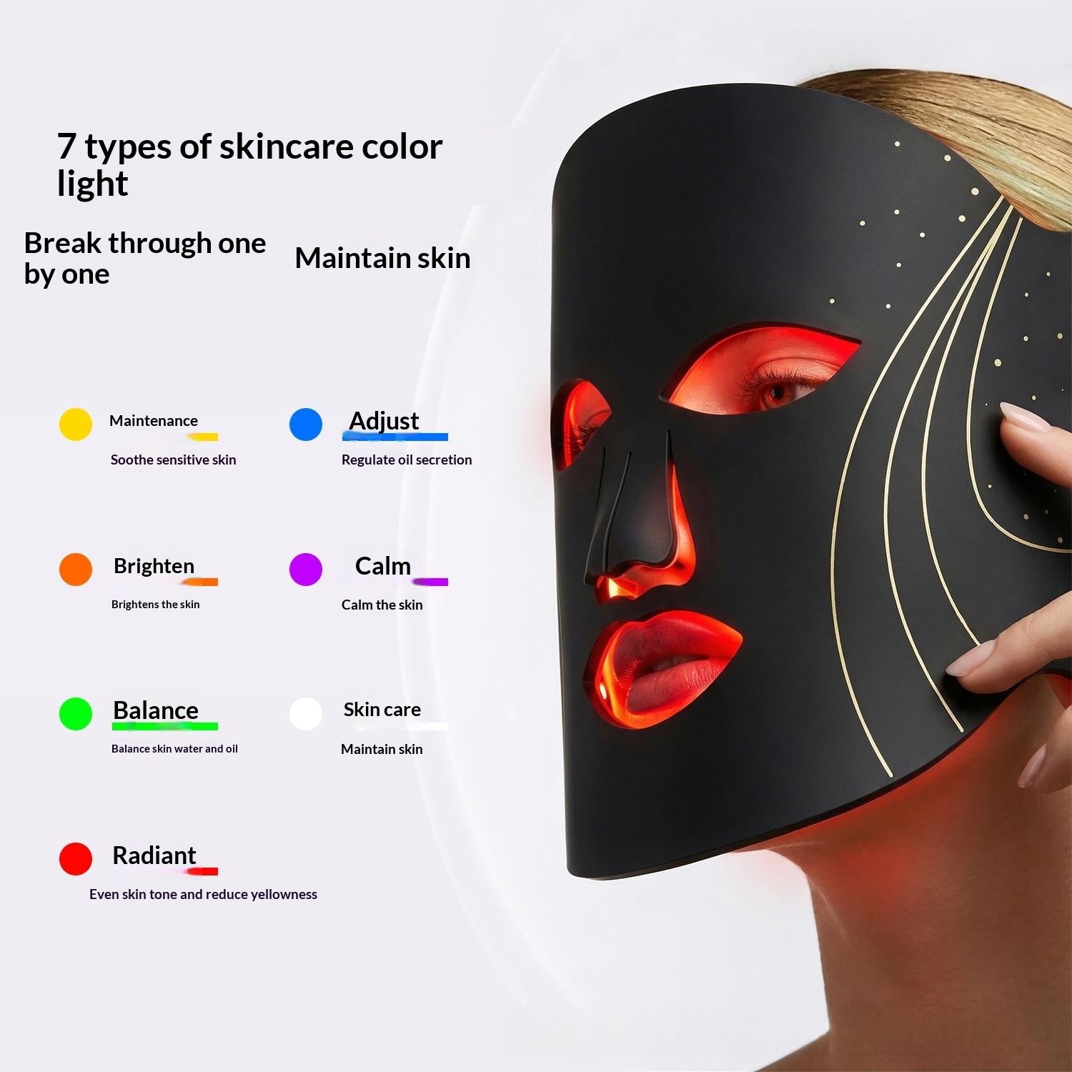 Masque LED visage photothérapie pour soin à domicile