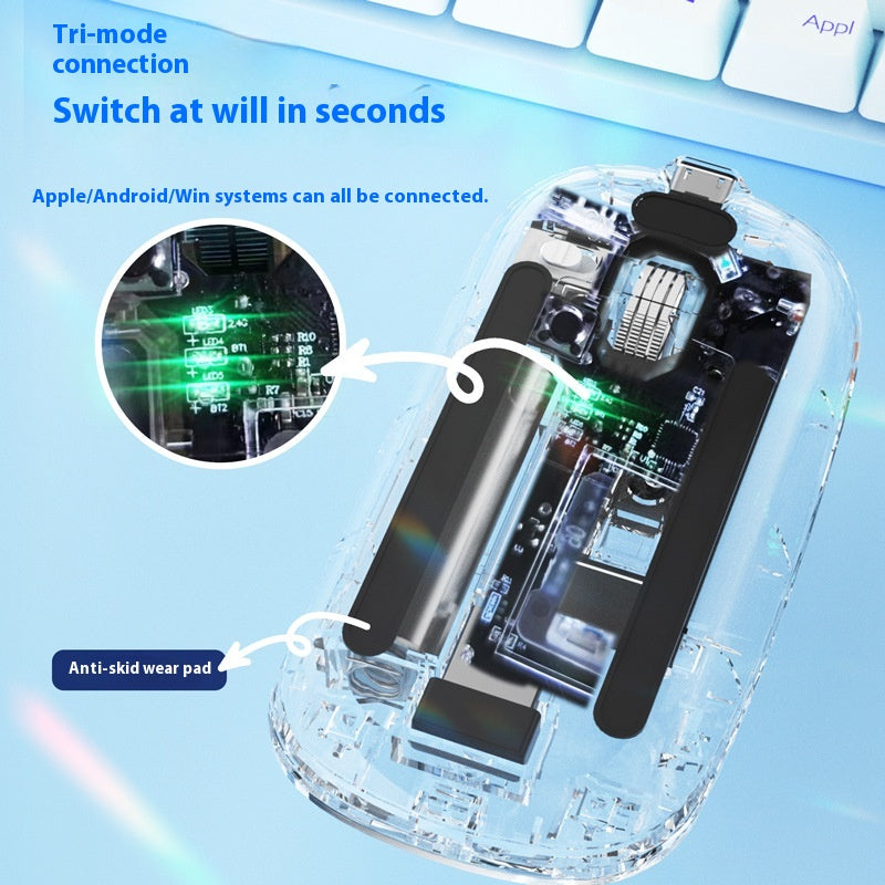Comprimé approprié Pc Connexion à trois modes Bluetooth souris