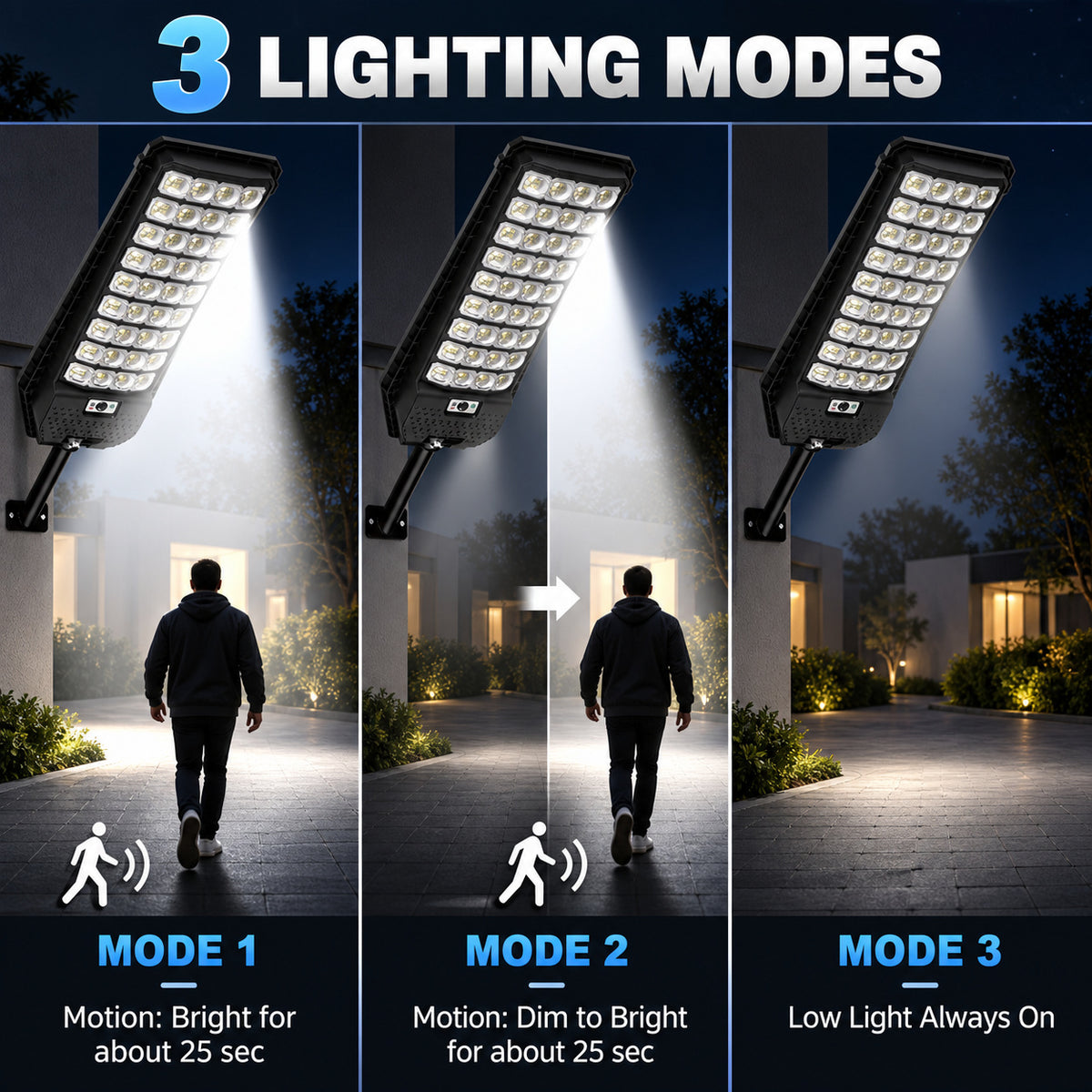 Solar Powered Motion Sensor Outdoor Light W7208 8 Noir pour Garden Yard Street Wall LED