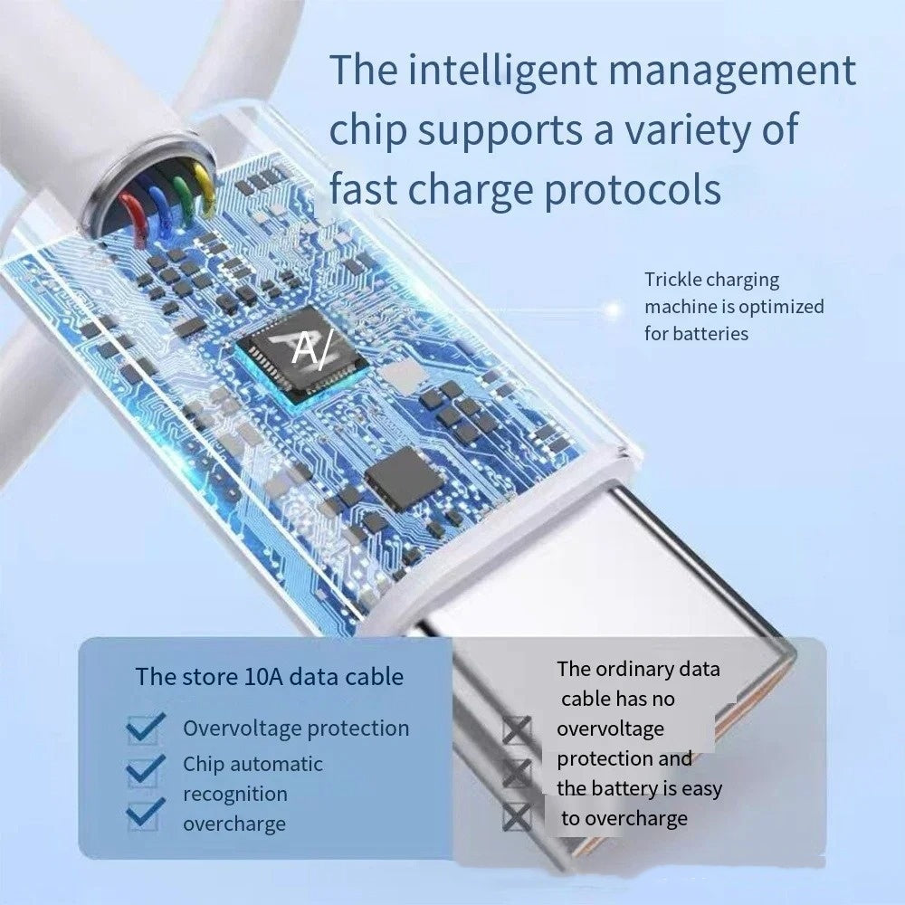 Fiberglass Fast Charge Line Dual Type-C USB Cable