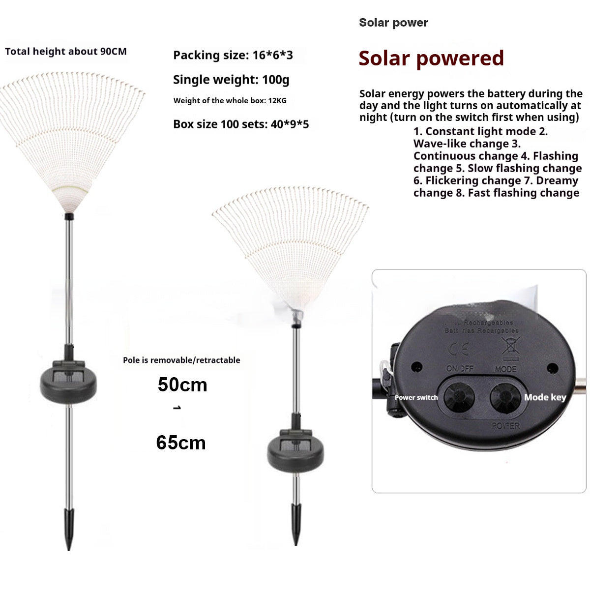Solar lighting for ambient lighting