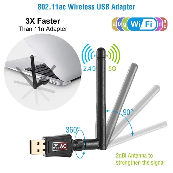 Adaptateur WiFi USB AC600Mbps 5G/2.4G Double bande 802.11ac Adaptateur réseau sans fil W/ 2dBi Ext