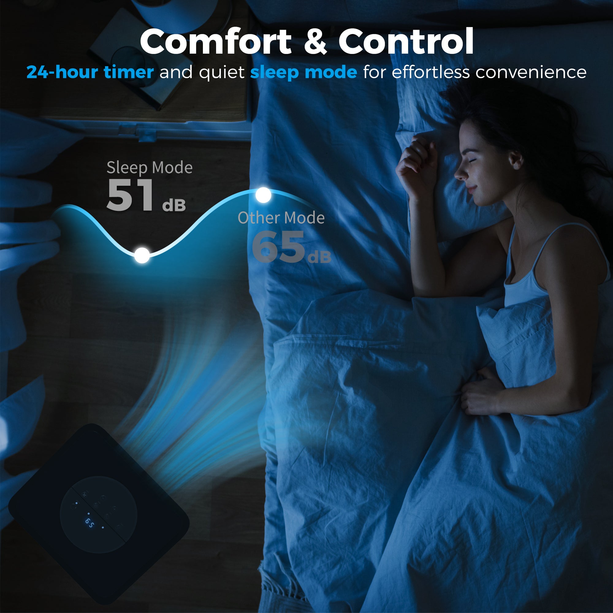 10,000 BTU Moible Climatiseur 440 Sq. Ft., ventilateur déshumidificateur sommeil automatique avec minuteur 24H