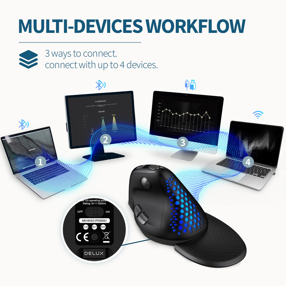 M618XSD Thumb Roue Ergonomie Souris rechargeable Bluetooth à trois modes