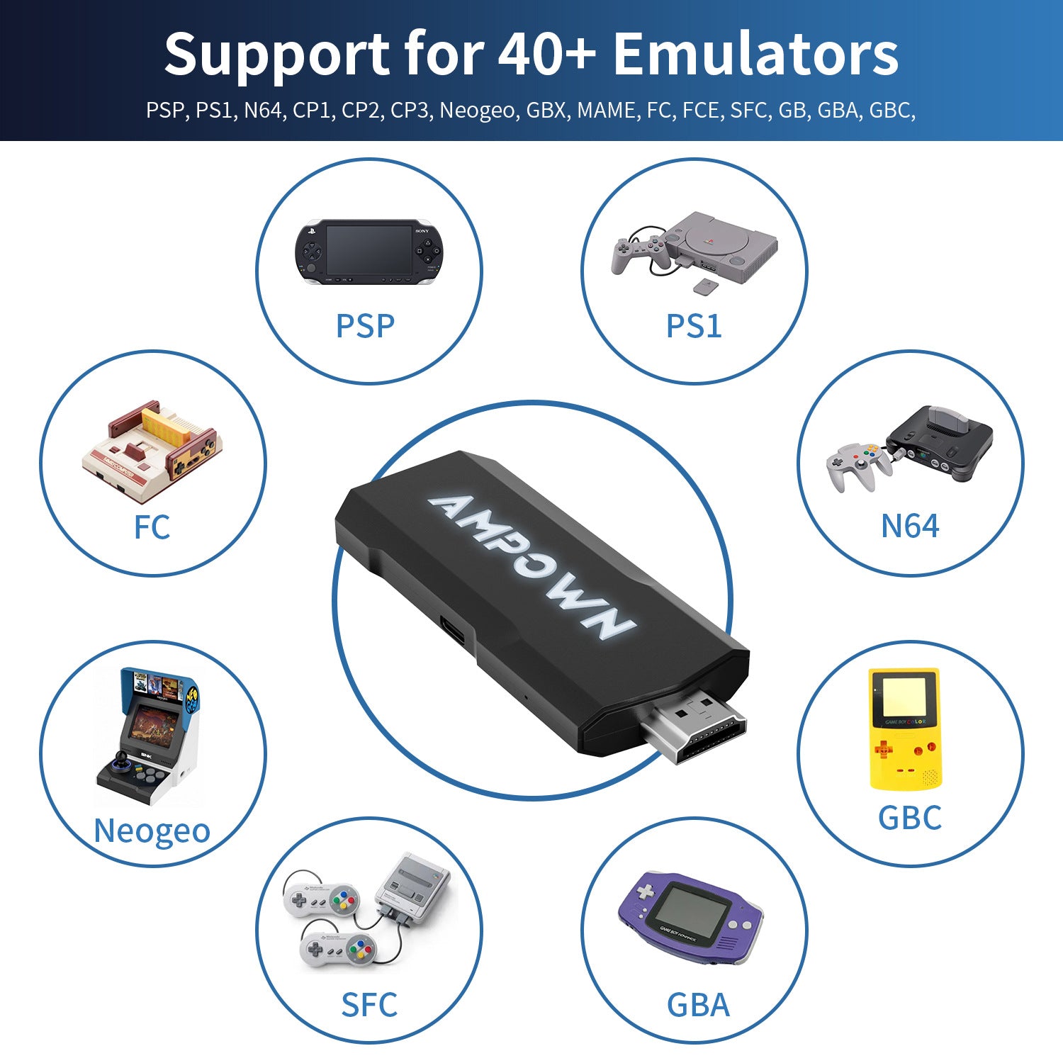 HD Home TV Console de jeu sans fil 4K Open Source