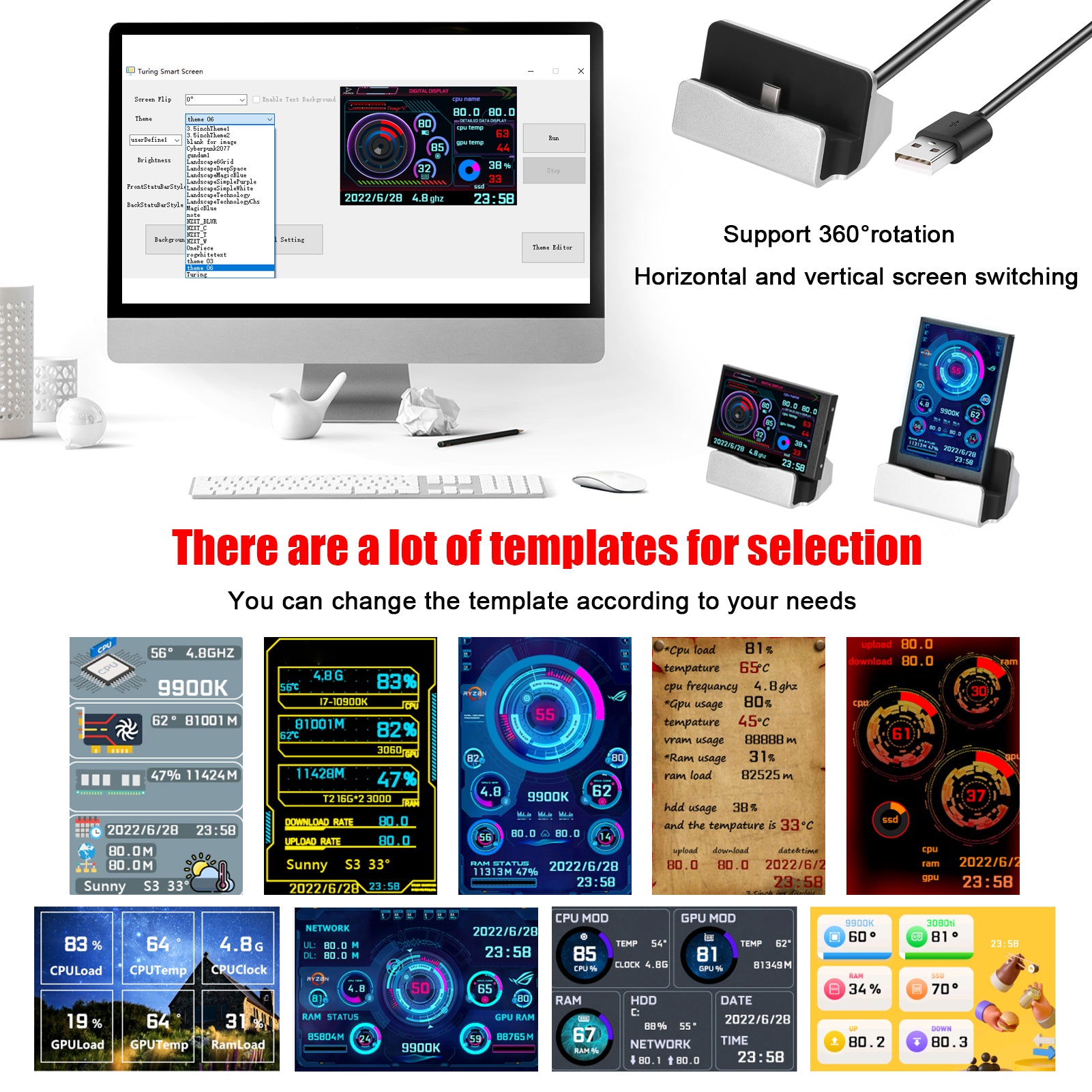 Ordinateur 3,5 pouces petit écran secondaire IPS Full View moniteur de châssis USB
