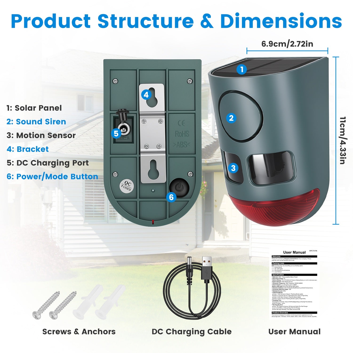 2Pack OU 1Pack Option 3-En-1 Ultrasonic Solar Animal Repeller Motion Actived Animal Repe