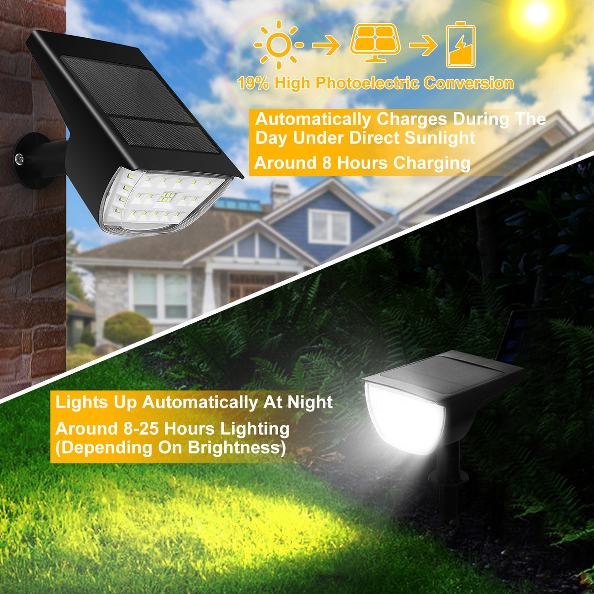 2Pcs 32 LEDs Solar Landscape Spotlights for Garden IP65 Waterproof with 3 Modes for Courtyard G