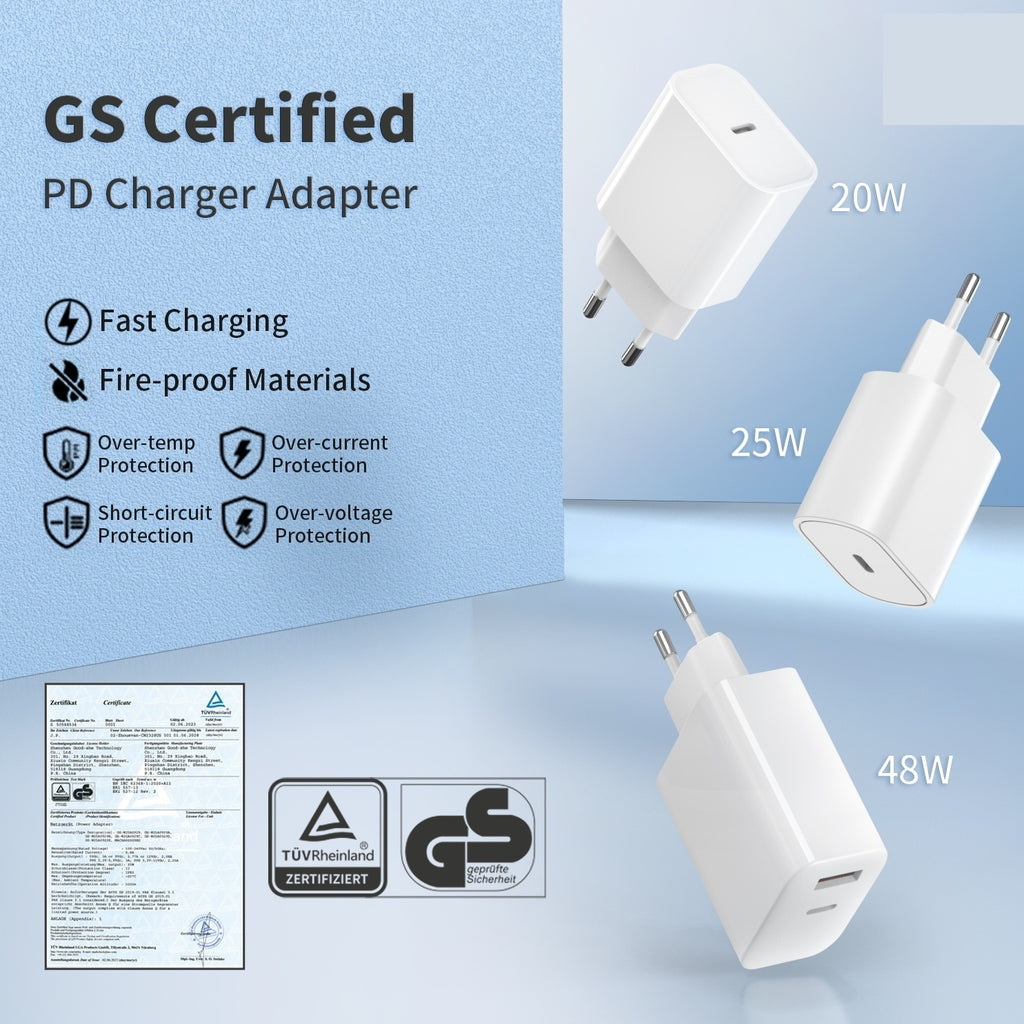Certification GRS GS 20W Fiche de charge rapide standard européenne