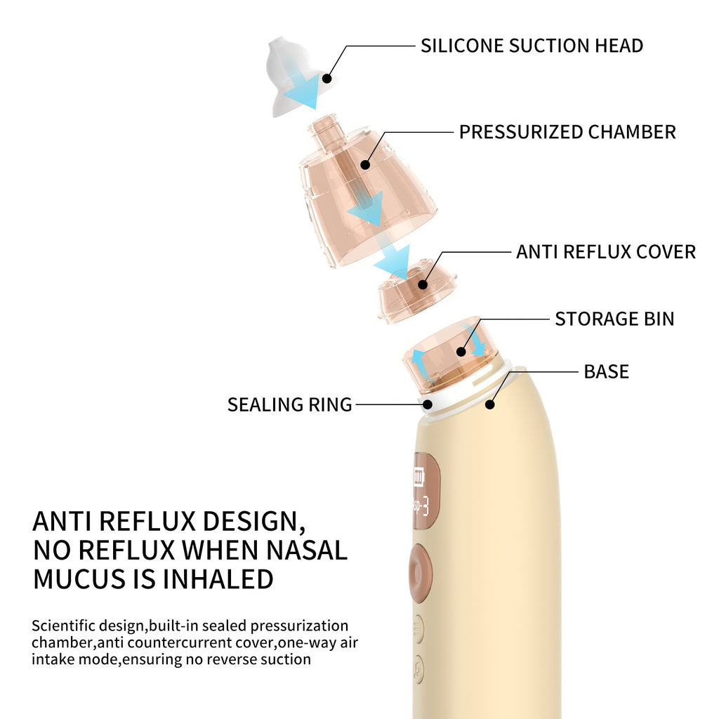Baby Nasal Aspirateur Appareil électrique à aspiration nasale ménage Nettoyage amovible Trois rapports