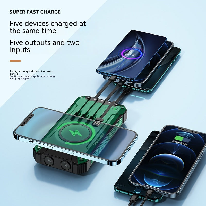 Source d'alimentation portable solaire sans fil de recharge