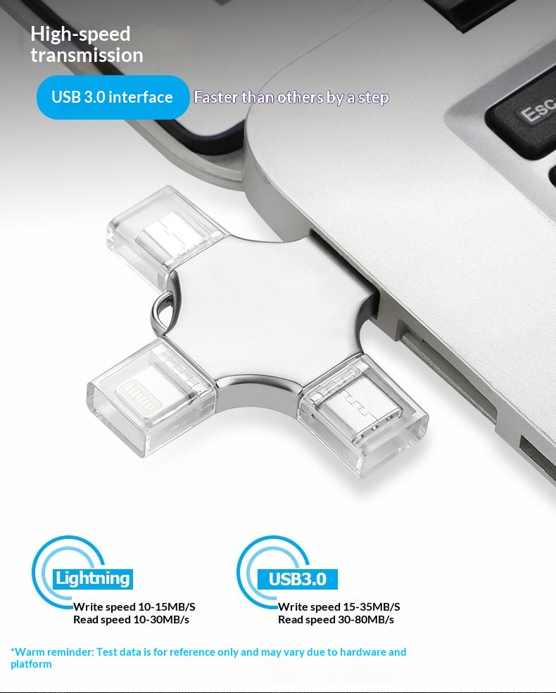 Interface multi-appareils quatre en un