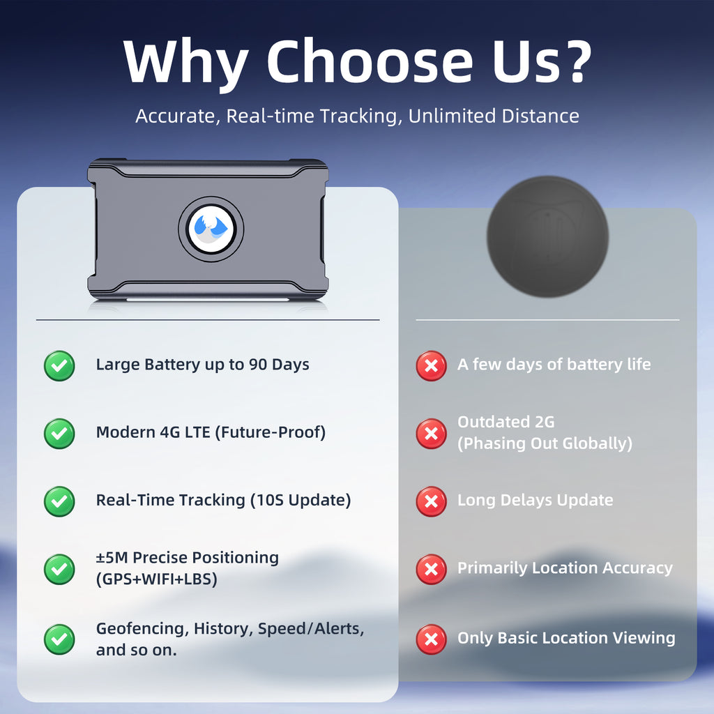 Tracker GPS caché antivol avec télécommande Tracker véhicule en temps réel pour voiture