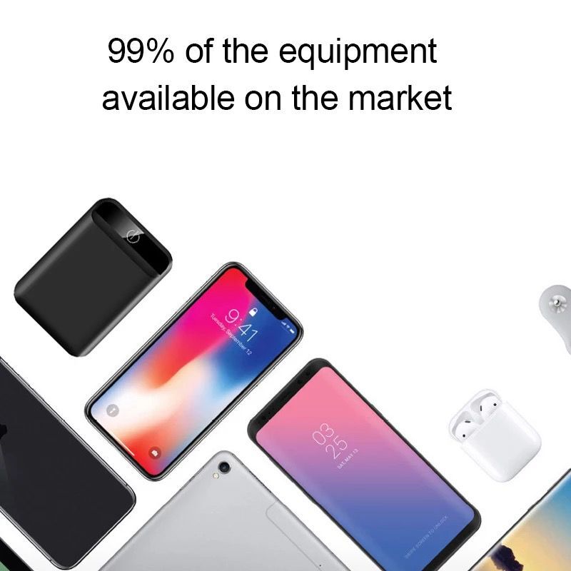 Puissance mobile d'affichage numérique