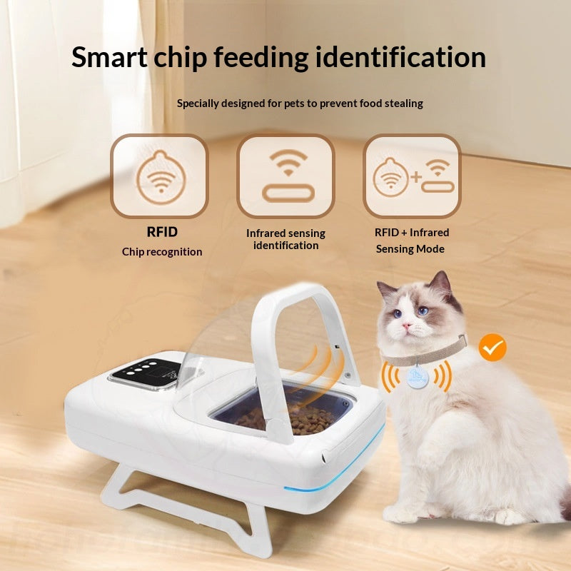 Smart Chip détecte les signaux infrarouges pour activer l'alimentation automatique pour les chats