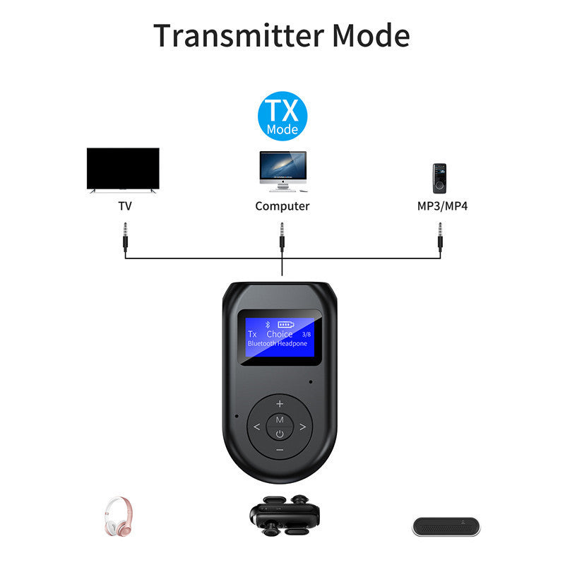 Adaptateur LCD Bluetooth 5.0 USB Adaptateur