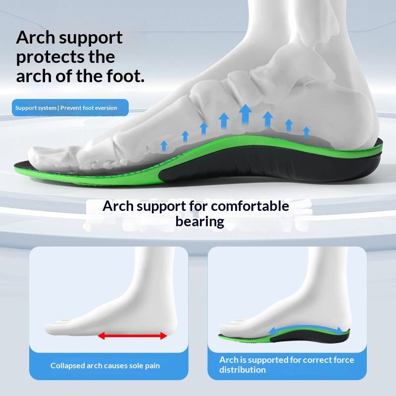 Semelles de support d'arc avec une coupe en U pour prévenir la surpronation et la supination