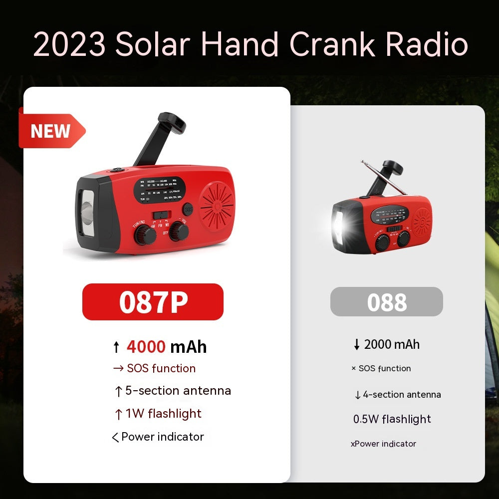 Multifunctional Solar-Powered Portable Emergency Radio