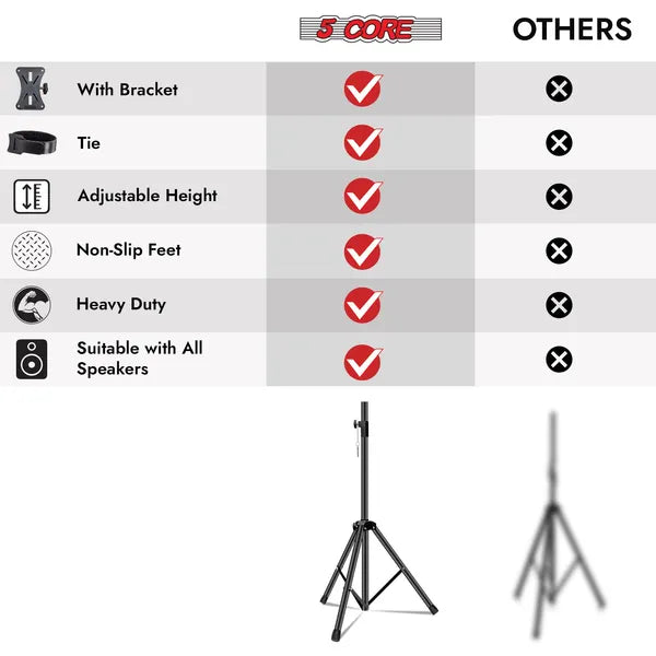 5 Core Speaker Stand Pair Hauteur réglable Universal PA DJ Tripod Studio Monitor Stands H