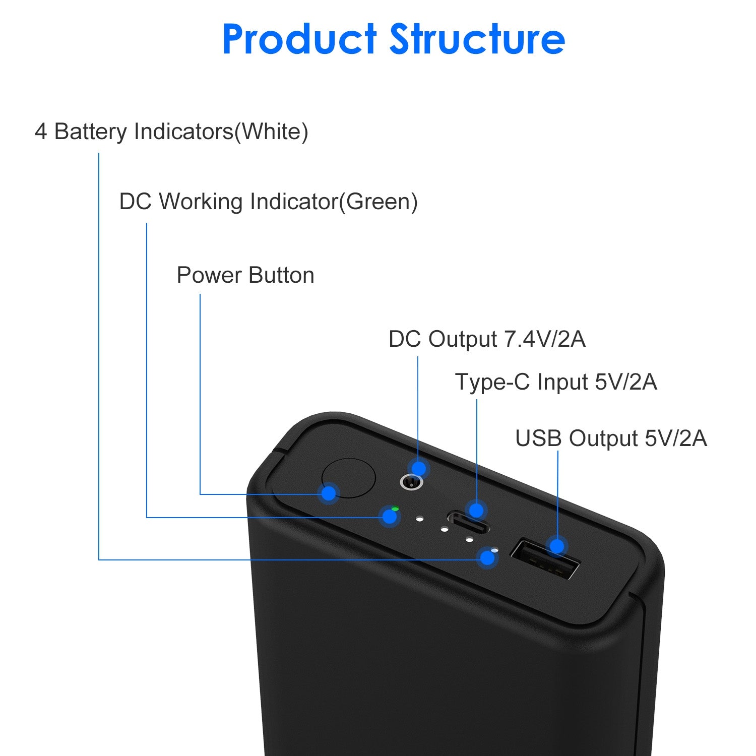 1Pc 10 000mAh OU 20 000mAh 5V 2A Banque de puissance pour vestes chauffées Vestes Pantalons Gants Écharpes