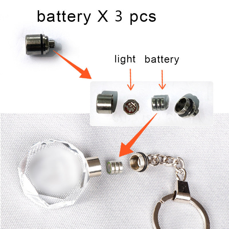 Lumière LED et batterie