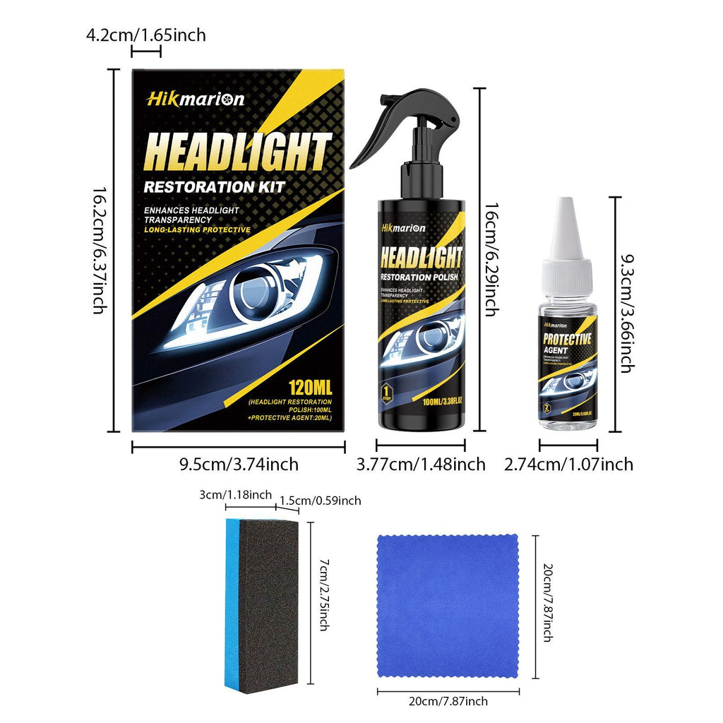 Hikmarion Automotive Headlight Lens Care Kit