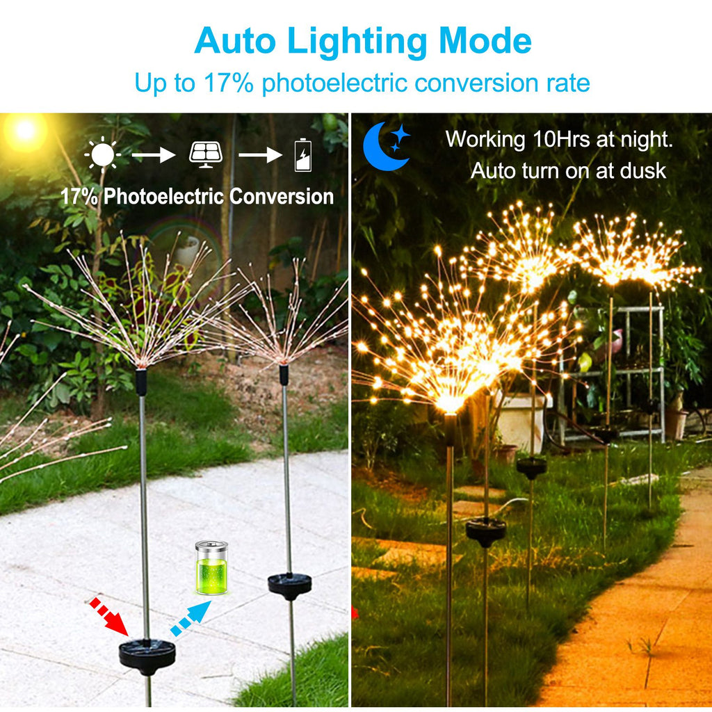 2Pcs Solar Powered Starburst Lights 240 LEDs Firework Lampe Jardin Chemin Lumières Decor pour Sp