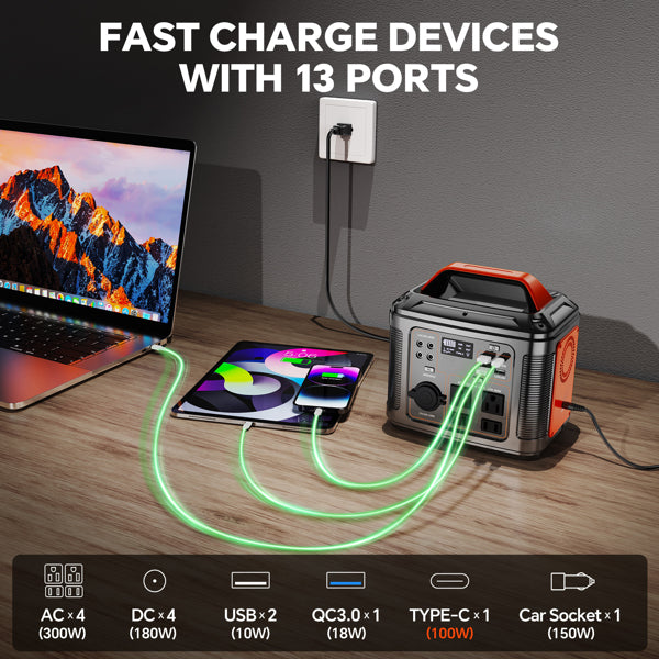 Powerbank 300w Portable Power Station avec panneau solaire 60w pour le camping générateur solaire 296