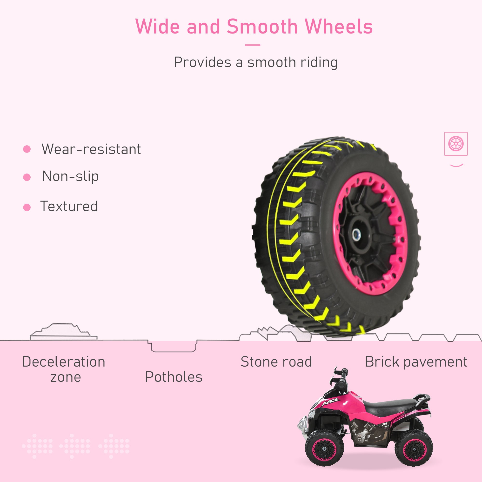 Petit-déjeuner Push Car Foot-to-Floor 4 Wheels Music Light pour les enfants 18-36 mois