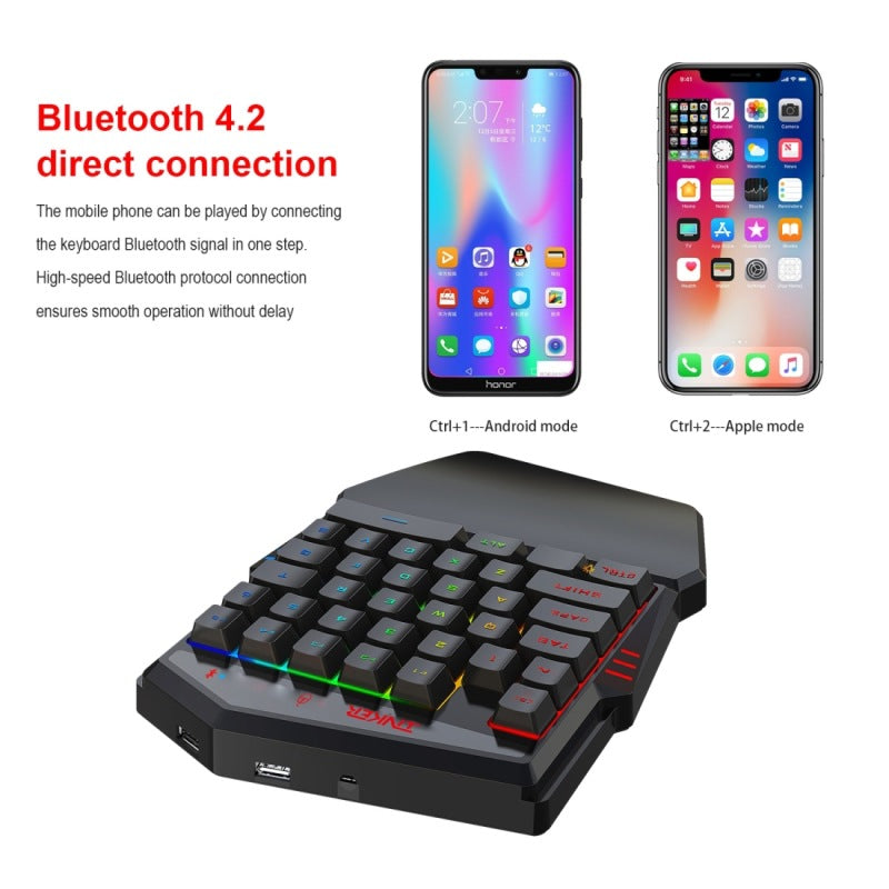 Jeu de clavier Throne One Mouse Set