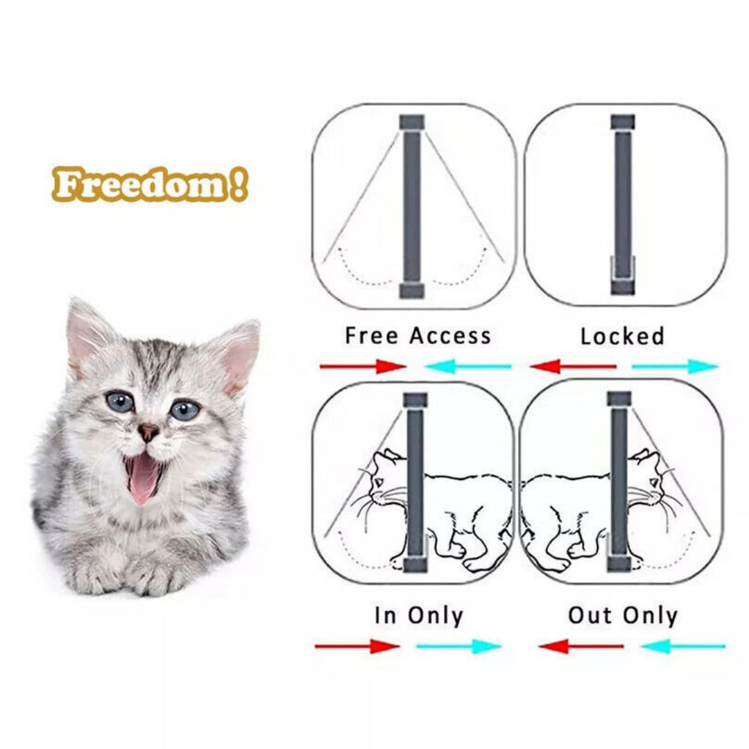 XL Pet Door 4 Way Locking Small Medium Large Cat Flap Magnétique White Frame