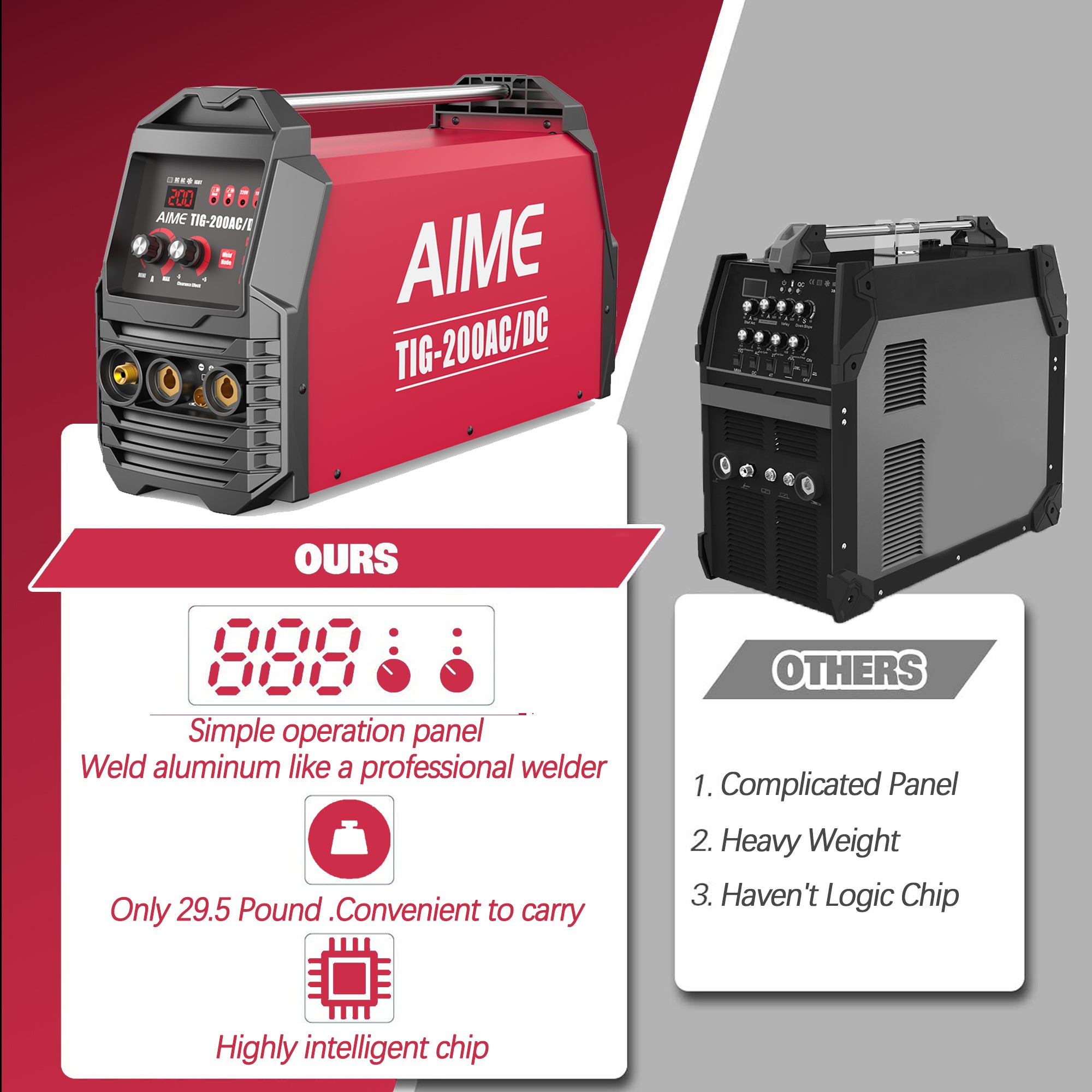 ACDC Pulse TIG Soudeur
