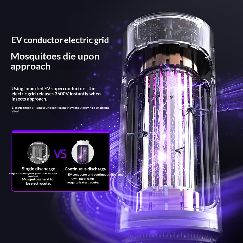 Electric Mosquito Killer Lamp